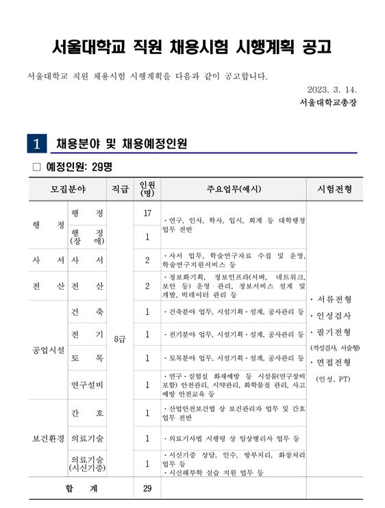 Contents image